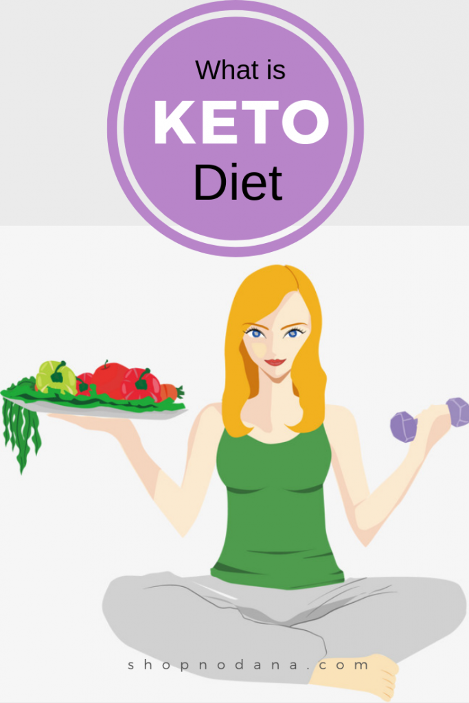 Benefits Of Ketogenic Diet For Women-How To Overcome The Side Effects ...